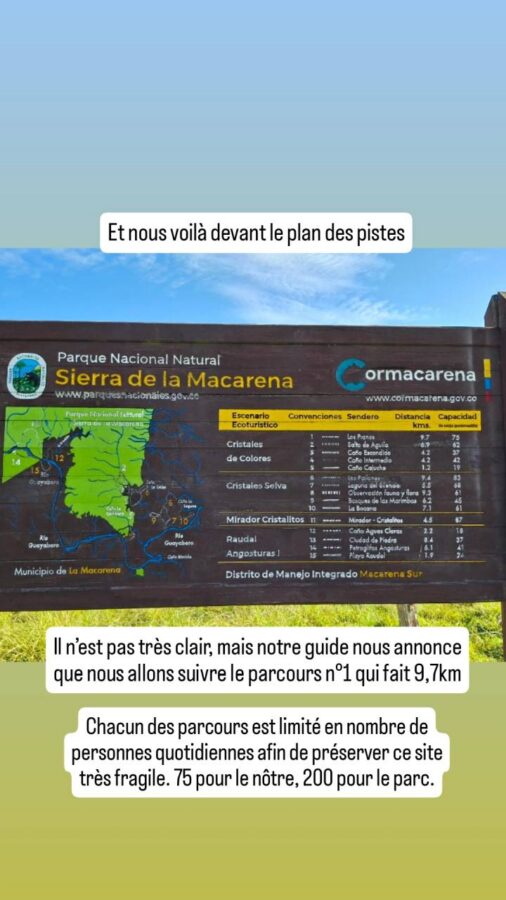 Parc Sierra de la Macarena, Colombie, J2, plan des sentiers