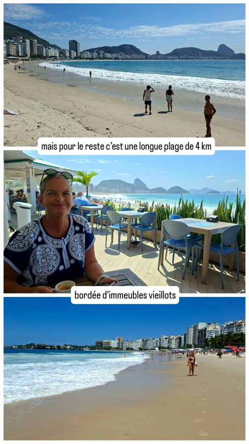 La plage et le quartier de Copacabana, Rio de Janeiro