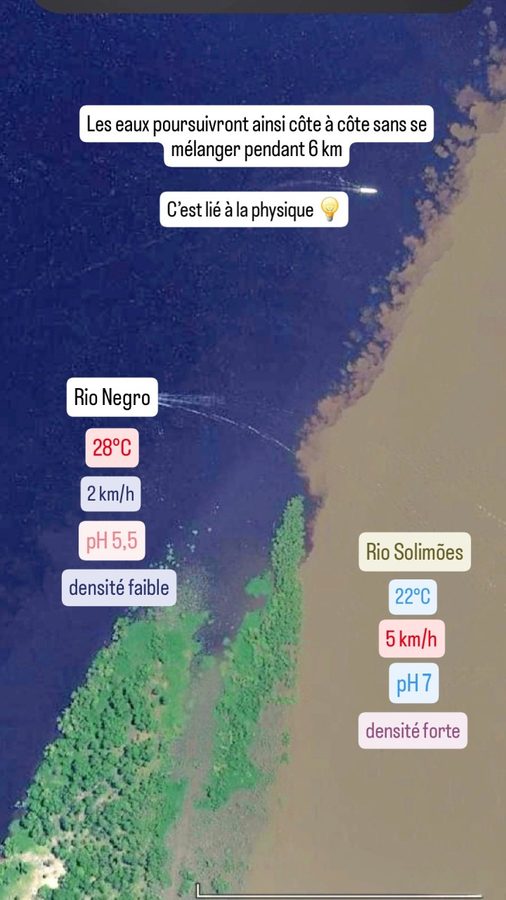 L'Amazone à la rencontre des eaux